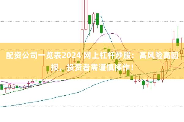 配资公司一览表2024 网上杠杆炒股:高风险高回报,投资者需谨慎操作!
