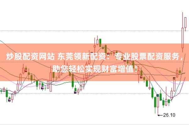 炒股配资网站 东莞领新配资:专业股票配资服务,助您轻松实现财富增值!