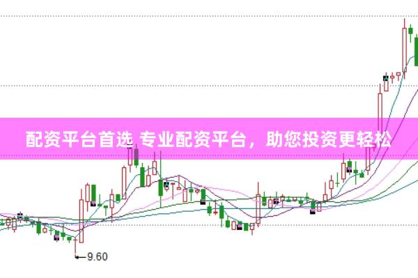 配资平台首选 专业配资平台，助您投资更轻松