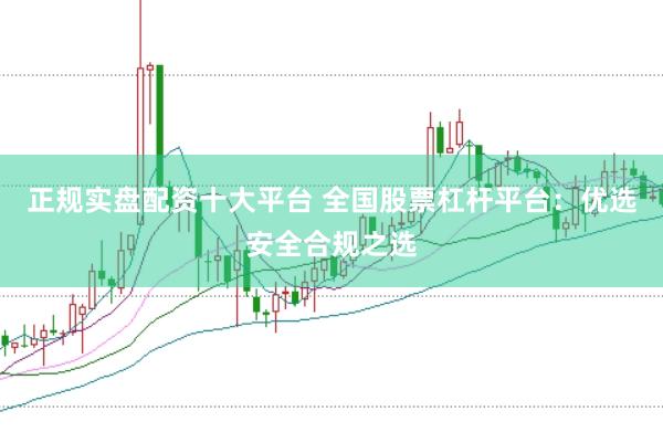 正规实盘配资十大平台 全国股票杠杆平台：优选安全合规之选