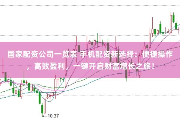 国家配资公司一览表 手机配资新选择：便捷操作，高效盈利，一键开启财富增长之旅！