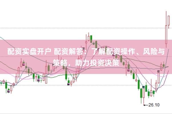 配资实盘开户 配资解答：了解配资操作、风险与策略，助力投资决策