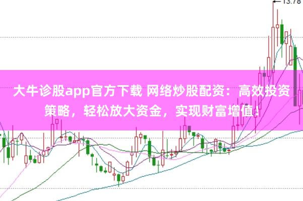 大牛诊股app官方下载 网络炒股配资：高效投资策略，轻松放大资金，实现财富增值！