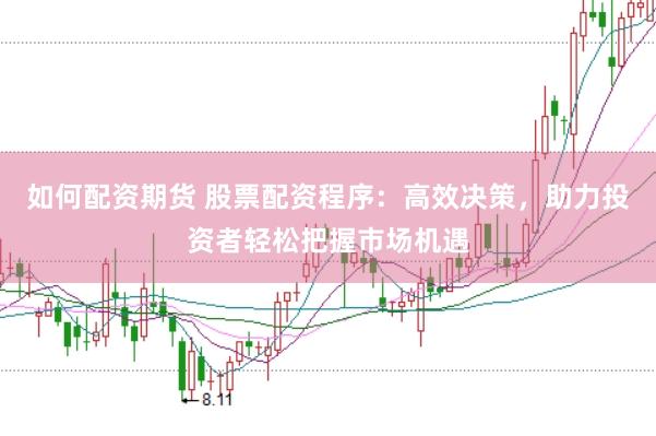如何配资期货 股票配资程序：高效决策，助力投资者轻松把握市场机遇